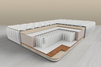 Как выбрать высоту матраса в Орехово-Зуево